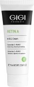 Retin A MRS Cream